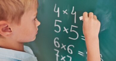 How to Help a Special Needs Child with Dyscalculia, Dyscalculia child, How to Support a Child with Dyscalculia