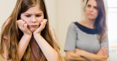 Bipolar Disorder, Bipolar Disorder symptoms