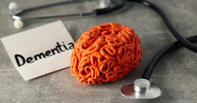 Dementia Meaning, Symptoms and Treatment