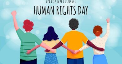 Human Rights Day, International Rights Day