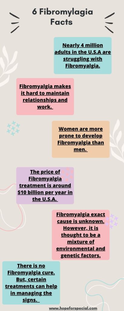 Fight Fibro Together this Fibromyalgia Awareness Day 2024 3 Fibromyalgia, Fibromyalgia facts