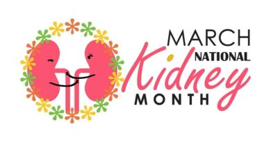 national kidney month