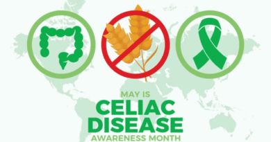 Celiac Awareness Month