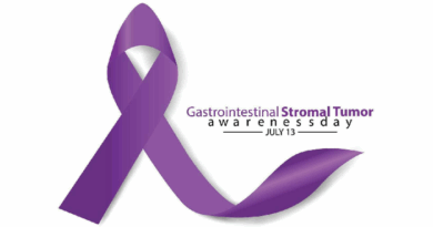 Banner for Gastrointestinal Stromal Tumor Awareness Day