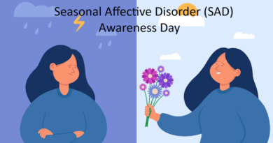 Visual Representation Of seasonal affective disorder