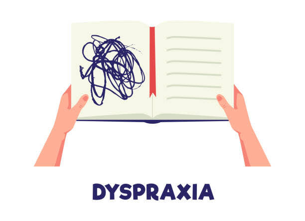 dyspraxia