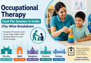 Occupational Therapy Cost Per Session in India: City-Wise Breakdown