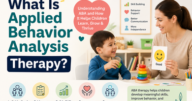 What Is Applied Behavior Analysis Therapy? ABA 2026 Guide