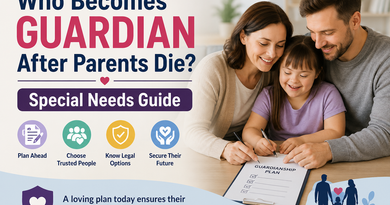 Who Becomes Guardian After Parents Die: Special Needs Guide for India